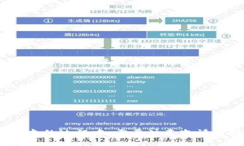 如何通过im钱包邀请朋友
im钱包, 邀请, 朋友, 分享/guanjianci

h41. im钱包邀请功能介绍/h4
im钱包是由imToken团队开发的一款区块链数字钱包，支持多种数字货币的存储和交易。同时，im钱包的邀请功能可以让你通过邀请好友注册im钱包，同时可以获取一定数量的im钱包奖励。邀请的好友越多，奖励越丰富。

h42. 如何邀请朋友/h4
步骤一：登录im钱包，在“我的”中点击“邀请好友”。
步骤二：分享邀请链接给朋友。你可以通过微信、QQ等社交工具分享邀请链接，也可以将邀请链接复制到你的朋友圈或者其他社交媒体平台上。
步骤三：好友通过你分享的邀请链接安装并注册im钱包之后，你将会收到相应的im钱包奖励。

h43. 分享邀请链接需要注意的事项/h4
邀请链接可以通过各种渠道进行分享，但是需要注意以下几点：
1. 邀请链接不能通过垃圾邮件或者其他违法途径进行推广。
2. 邀请链接不能被更改或者篡改。
3. 不能诱导其他人通过不诚实的方式去注册im钱包。
4. 不能创建多个帐户来欺骗im钱包奖励。

h44. 邀请奖励/h4
邀请好友注册im钱包，你将可以获得im钱包奖励。奖励的数量与邀请对象的行为有关，包括但不限于下载im钱包、完成注册、进行数字货币交易等。此外，im钱包还会根据你的邀请贡献给出一个邀请榜单，并为榜单中的前列人员提供相应的奖励。

h45. im钱包邀请的优势/h4
1. 节约时间和精力：通过邀请功能，可以直接向自己的朋友及好友的朋友推荐im钱包。
2. 免费获取奖励：邀请好友成功注册im钱包以后，可以获得不同额度的im钱包奖励。
3. 加强安全性：im钱包可以通过使用邀请人的手机号或者邮箱进行注册，从而让后台数据更加准确，减少安全问题。

h46. 结语/h4
邀请好友注册im钱包是一种快捷且实惠的方式，可以获得im钱包奖励的同时增强数字货币的安全性。不过在邀请好友的过程中，需要注意邀请链接的方式及不当操作可能会导致不必要的安全问题。因此，在分享邀请链接时请务必遵守规定，并保持诚信和谨慎。