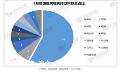 聂春冰数字钱包：安全、便捷的区块链资产管理