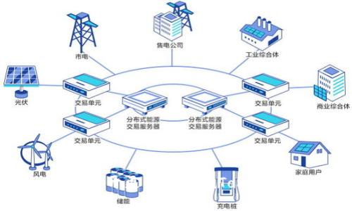 如何打开更新后的imToken钱包