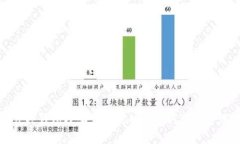 区块链公共钱包及其优缺