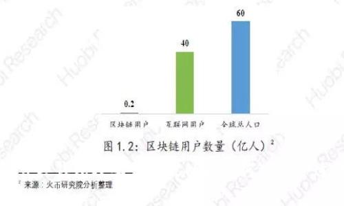 区块链公共钱包及其优缺点以及如何选择合适的钱包