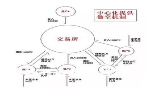 声誉好的区块链钱包推荐