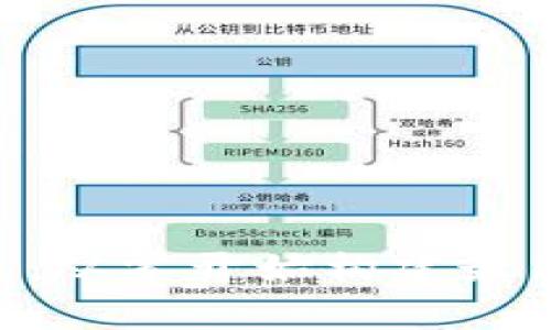 Ipad装im钱包：从零开始构建最简易数字钱包！