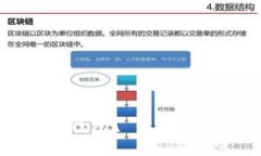 区块链游戏如何链接钱包？ | 区块链游戏钱包链