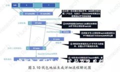 加密钱包美国地址推荐码