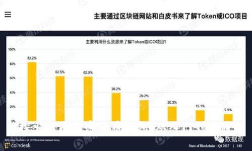 探索越南加密货币钱包：从入门到精通