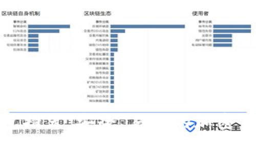 数字资产钱包推荐，安全、易用的加密货币存储工具