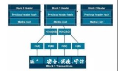 区块链电子钱包v1.0版——安全、便捷、可信任的