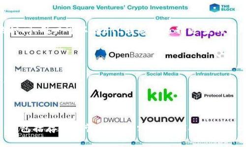 Tokenim是否支持存储Ethereum Classic（ETC）？

关键词：Tokenim, 存储, Ethereum Classic, ETC

内容大纲：

I. 概述
- 简介Tokenim
- 什么是Ethereum Classic（ETC）

II. Tokenim是否支持存储Ethereum Classic（ETC）？
- Tokenim支持的数字货币种类
- Tokenim是否支持存储Ethereum Classic（ETC）？

III. 存储ETC的最佳方式
- 确保您的Tokenim应用程序已更新到最新版本
- 创建ETC钱包地址
- 转移ETC到Tokenim钱包

IV. 存储ETC的费用
- ETC转账费用
- 钱包地址创建费用

V. 常见问题解答
- ETC存储的安全性
- 如何查看存储的ETC余额
- ETC转账持续时间
- 如何处理存储ETC的问题

VI. 结论
- Tokenim是否是存储ETC的最佳选择

详细介绍：

I. 概述

1. 简介Tokenim

Tokenim是一款加密货币钱包应用程序，可用于存储和管理多种数字货币。它为用户提供了简单、方便和可靠的加密货币存储解决方案。

2. 什么是Ethereum Classic（ETC）

Ethereum Classic（ETC）是Ethereum区块链中分叉出来的加密货币。就像Ethereum一样，ETC是一个开放、分散的智能合约平台，但它保留了Ethereum分叉前的原始代码。

II. Tokenim是否支持存储Ethereum Classic（ETC）？

1. Tokenim支持的数字货币种类

目前，Tokenim可以存储和管理多种数字货币，包括比特币、以太坊、Ripple、Litecoin等。但是，不是所有数字货币都受支持，因此用户需要在购买数字货币之前确保Tokenim支持其货币。

2. Tokenim是否支持存储Ethereum Classic（ETC）？

Yes! Tokenim支持存储Ethereum Classic（ETC），让用户可以安全地存储和管理这种数字资产。

III. 存储ETC的最佳方式

1. 确保您的Tokenim应用程序已更新到最新版本

在存储ETC之前，用户必须确保他们的Tokenim应用程序已更新到最新版本，并已根据指示进行了设置。

2. 创建ETC钱包地址

创建ETC钱包地址是存储和管理这种数字资产的首要步骤。要创建ETC钱包地址，用户需要选择Tokenim菜单中的“创建新地址”，然后选择“Ethereum Classic”钱包设置。根据指示完成设置即可。

3. 转移ETC到Tokenim钱包

转移ETC到Tokenim钱包是存储和管理这种数字资产的下一个步骤。要转移ETC，用户需要完成以下步骤：

- 打开ETC钱包应用程序
- 选择“发送”选项
- 输入Tokenim钱包地址
- 输入转移金额并确认
- 确认转移

IV. 存储ETC的费用

1. ETC转账费用

与其他数字货币一样，存储和转移ETC需要支付一定的转账费用。这些费用在所有数字货币交易中都是必需的。可以在存储和转移ETC之前了解当前的ETC转账费用，以帮助确定最佳时间和最佳价格进行交易。

2. 钱包地址创建费用

虽然创建ETC钱包地址是免费的，但ETC钱包地址可能需要以太坊作为网络费用来激活ETC钱包地址。根据以太坊当前的价格，ETC钱包地址激活可能需要不到1美元的以太坊费。

V. 常见问题解答

1. ETC存储的安全性

存储ETC的安全程度与存储其他数字货币的安全程度相同。为确保ETC的安全性，建议：

- 创建强密码：使用强密码来保护Tokenim钱包和ETC钱包地址
- 软件更新：确保您的Tokenim应用程序已更新到最新版本
- 备份：建议备份Tokenim钱包和ETC钱包地址以防止遗失或遭受黑客攻击。

2. 如何查看存储的ETC余额

用户可以通过打开Tokenim应用程序并查看' Ethereum Classic'钱包来查看存储的ETC余额，也可以通过Tokenim website查看.

3. ETC转账持续时间

ETC转账持续时间取决于当前网络拥堵情况。在网络拥堵期间，转移ETC可能需要更长的时间。用户可以在ETC转移时选择适当的转账费用来加快转移速度。

4. 如何处理存储ETC的问题

如果用户在存储ETC过程中遇到任何问题，请查阅Tokenim支持页面或联系Tokenim客服。

VI. 结论

在存储和管理数字资产方面，Tokenim是一个值得信赖的应用程序。它支持多种数字货币，包括存储和管理Ethereum Classic（ETC）数字资产。用户可以通过创建ETC钱包地址、转移ETC和确保安全性来存储和管理ETC。