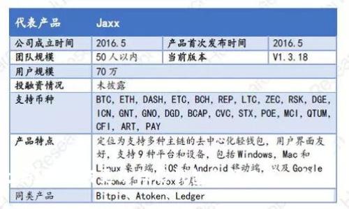 微信钱包数字能改吗？│如何更改微信钱包余额数字│微信钱包数字修改方法