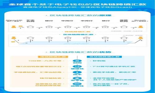 TokenIM下载及使用指南