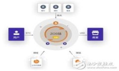 硬件数字钱包推荐：保障资产安全、快捷便利的