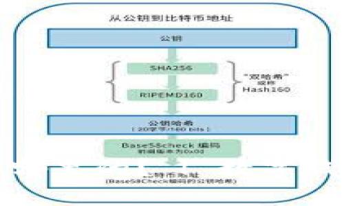 数字钱包催收系哪里的？ | 数字钱包催收知识详解