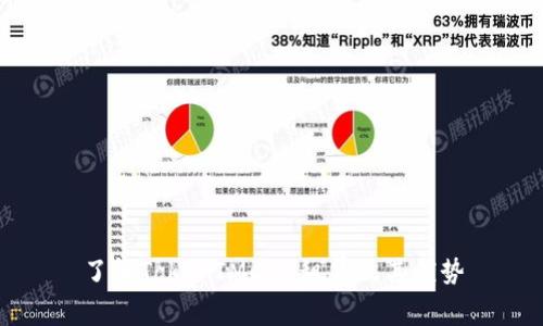 了解TokenIMCPU租赁及其优势