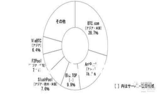 如何提高公户数字钱包额度？