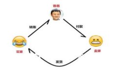 区块链数字钱包可靠吗安