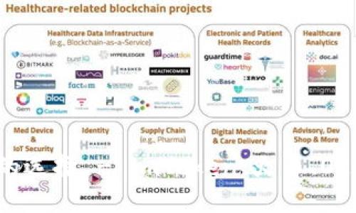 数字货币钱包的选择 - imToken、火币、OK钱包哪个更好？