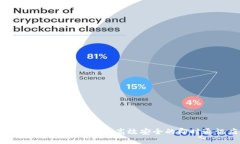 TokenIM开发API：打造高效安