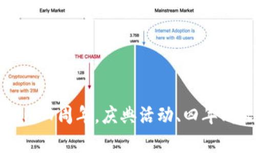 深度解析tokenim四周年，庆典活动、四年成长以及未来规划