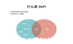 了解imToken钱包：安全方便