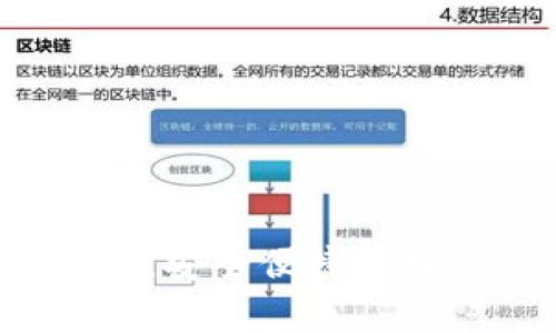 数字钱包app下载，安全便捷的数字货币管理工具