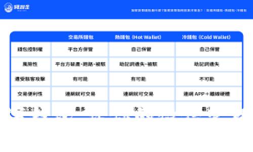 如何下载数字钱包，让你的微信管理金融更方便