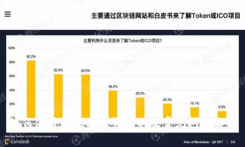 如何使用熵数字币钱包以及常见问题解答