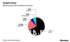 了解百度数字链钱包，轻