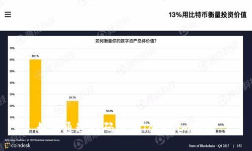 如何通过扫码导入Tokenim钱包