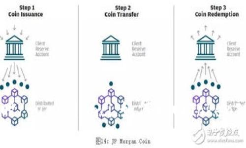 TokenIM,takeback,超时/guanjianci，如何取回TokenIM私钥，遇到超时怎么办