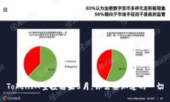 TokenIM空投糖果5月，你需要