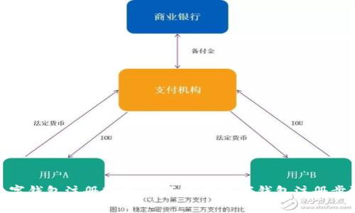 数字钱包注册教程：全面了解数字钱包注册步骤