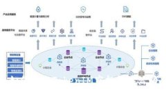 如何参与TokenIM空投糖果活动