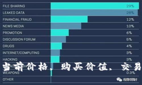 TokenIM, 币价, 当前价格, 购买价值, 交易平台/guanjianci