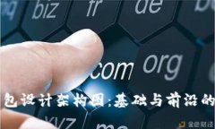区块链钱包设计架构图：