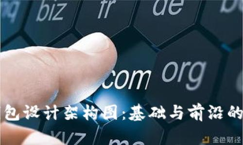 区块链钱包设计架构图：基础与前沿的全面解析