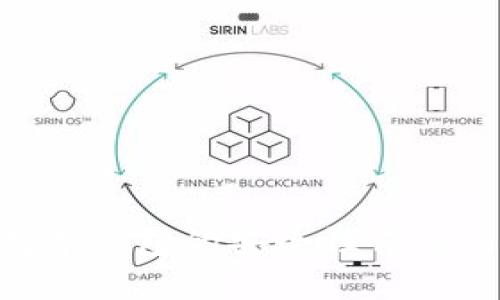 CoToken数字钱包的安全性评估与风险分析