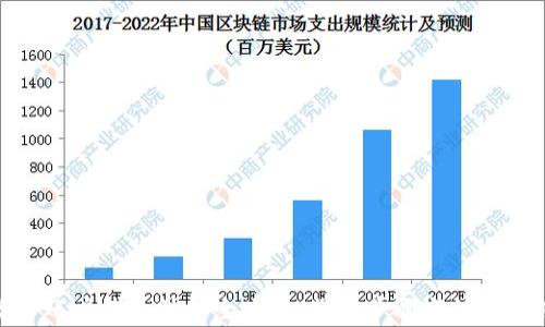 
数字账户钱包注销全攻略：操作步骤与注意事项