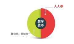 Tokenim 2.0交易记录能否删除