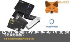 数字钱包的崛起：为未来