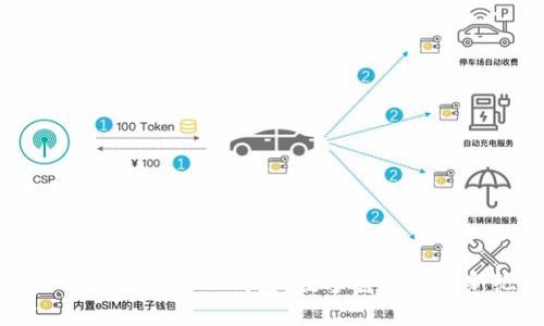 海外Tokenim 2.0钱包：数字资产管理新纪元