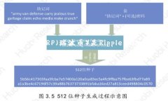 在加密货币领域，Tokenim是