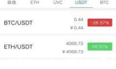苹果 TokenIM 2.0 下载指南与