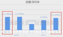 TokenIM 2.0：全面解析新功能