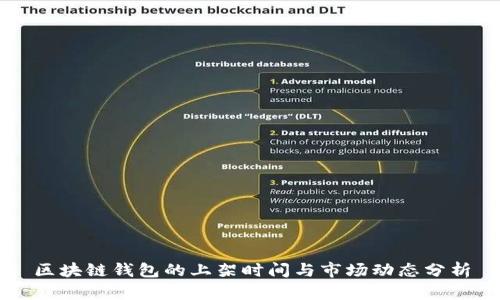 区块链钱包的上架时间与市场动态分析