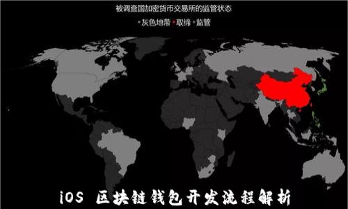 
iOS 区块链钱包开发流程解析