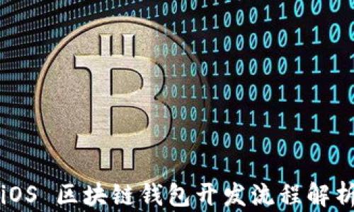 
iOS 区块链钱包开发流程解析
