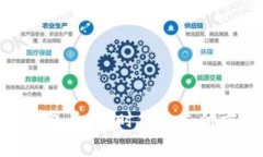 数字钱包中的红包券：新