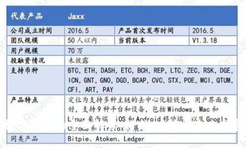数字钱包的全面解读：构成、功能与未来发展