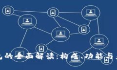 数字钱包的全面解读：构